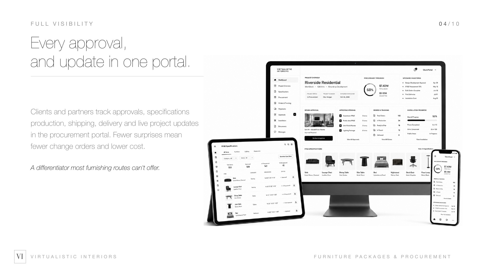 Client Portal Visibility